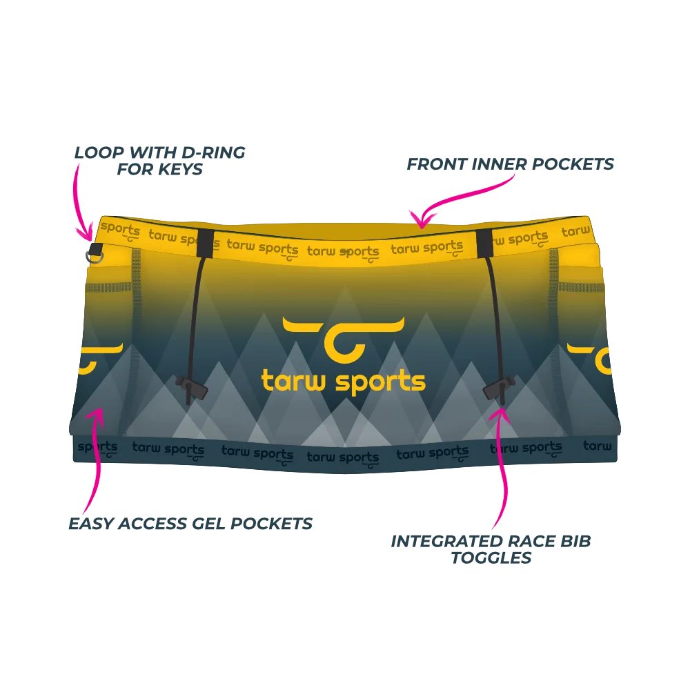 The Essential Running Belt - Image 2