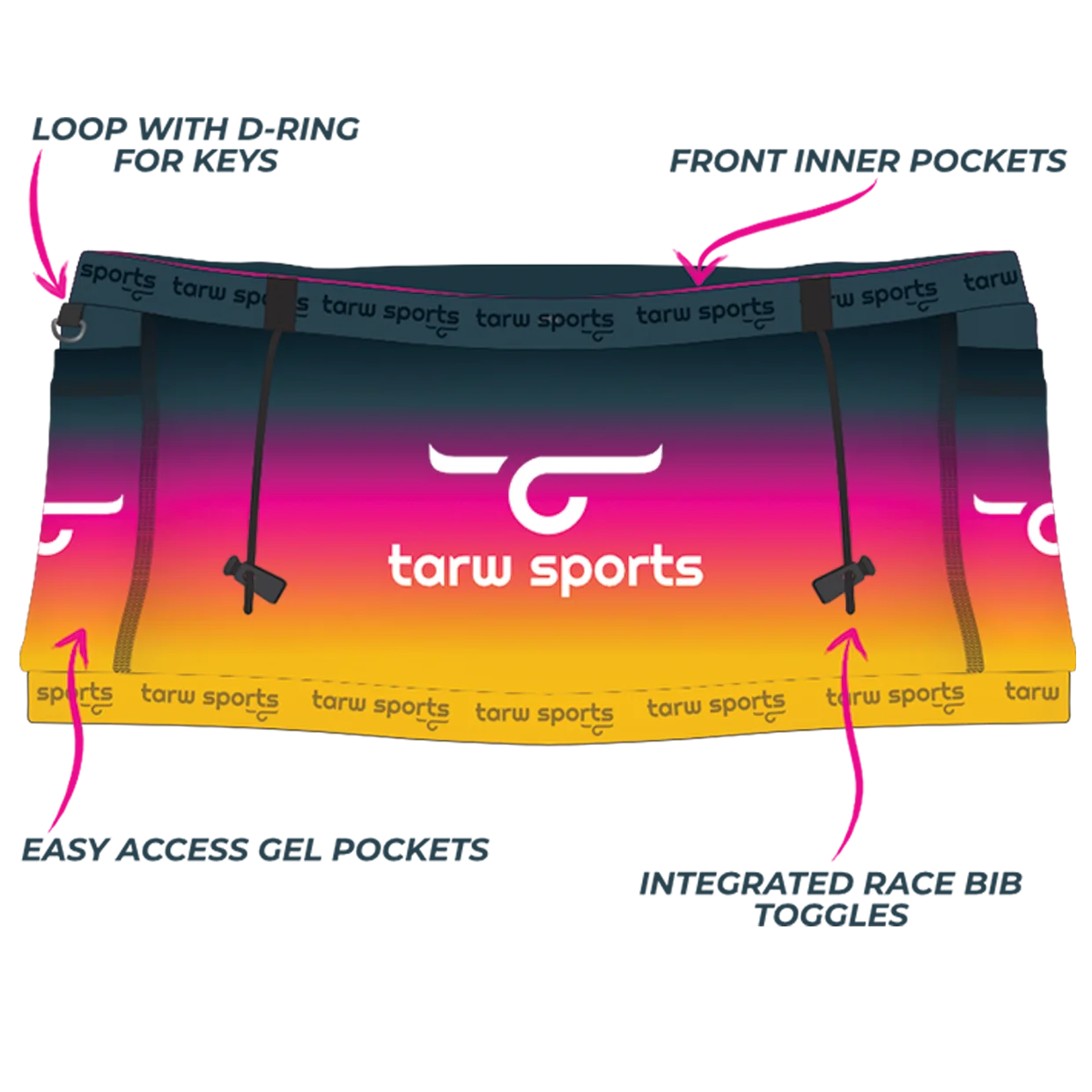 The Essential Running Belt